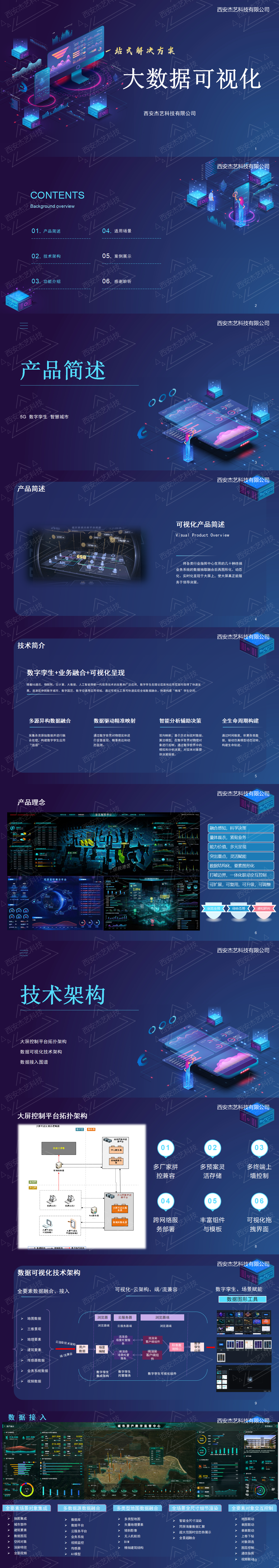 大屏可視化產(chǎn)品簡(jiǎn)介2023_01.png