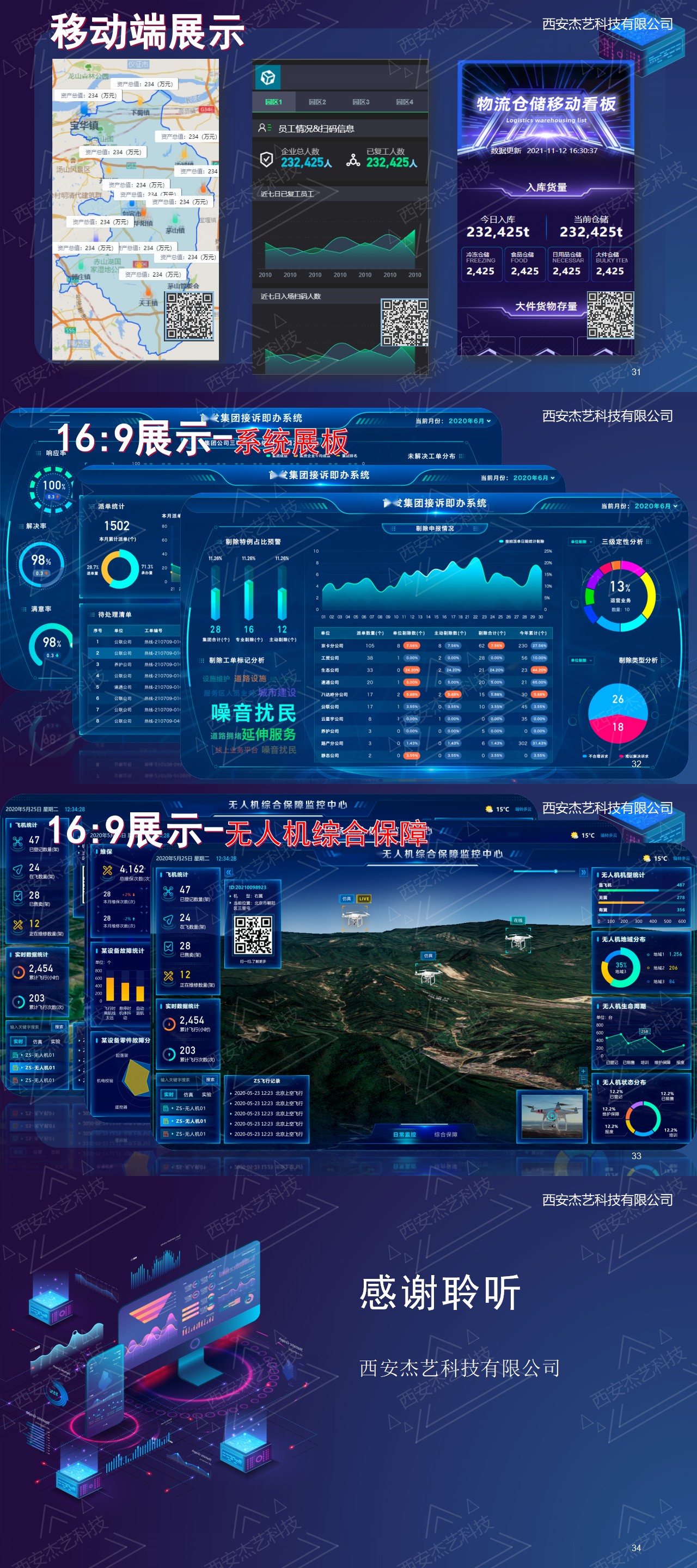 大屏可視化產(chǎn)品簡(jiǎn)介2023_01(3).png